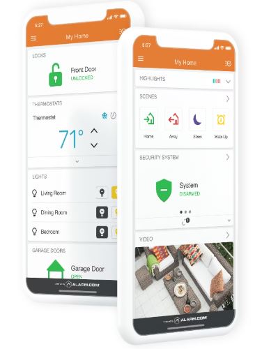 Cellular monitoring equipment